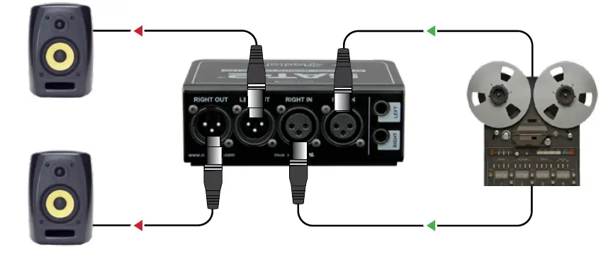 Radial-engineering-SAT-2-Stereo-Audio-Attenuator-and-Monitor-Controller-fig- (5)