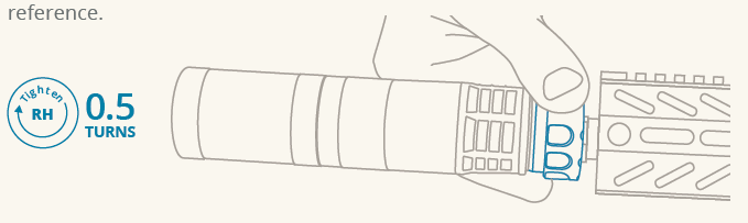 Dual Taper Lock