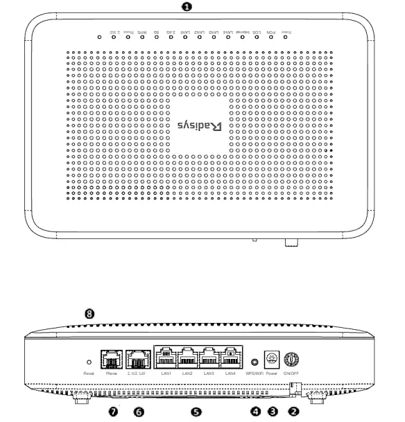 Radisys-PM4165B-GPON-Home-Gateway-Unit- (2)