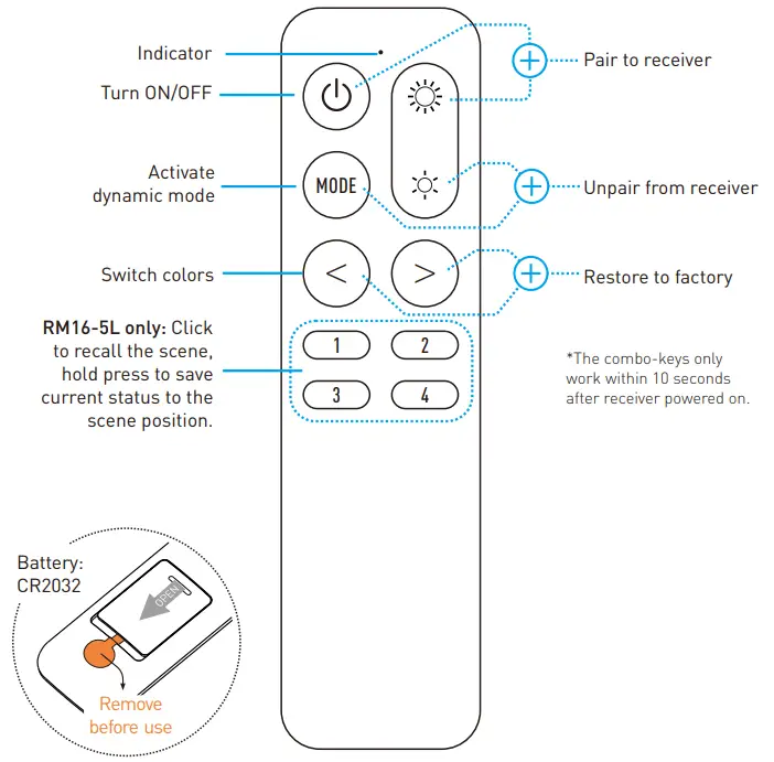 Rayrun RM16 RF Wireless LED Remote Controller - Function