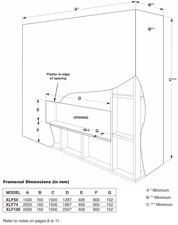Real Flame Ignite 50-74-100 (Inch) Linear Electric Fireplace - Framing Detail
