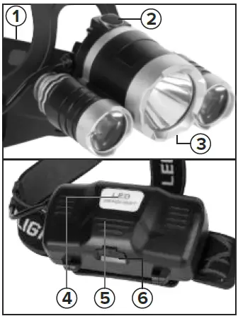 Rebel-URZ3608-LED-Headlamp-fig 1