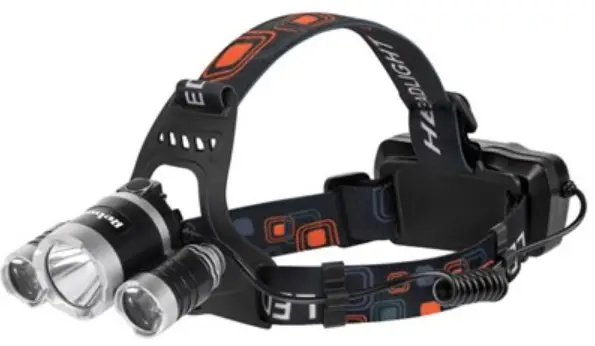 Rebel-URZ3608-LED-Headlamp-product