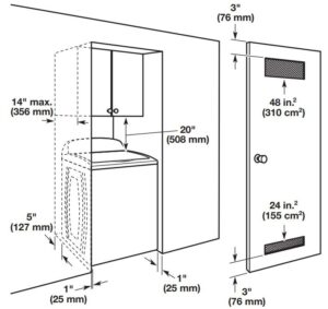 Recessed area or closet installation