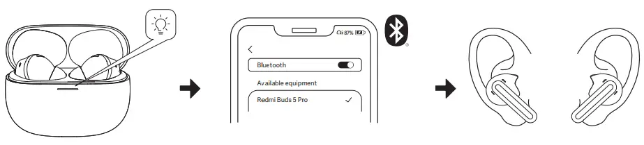 Redmi-Buds-5-Pro-Earbuds- (7)
