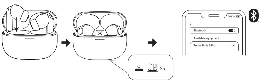 Redmi-Buds-5-Pro-Earbuds- (9)