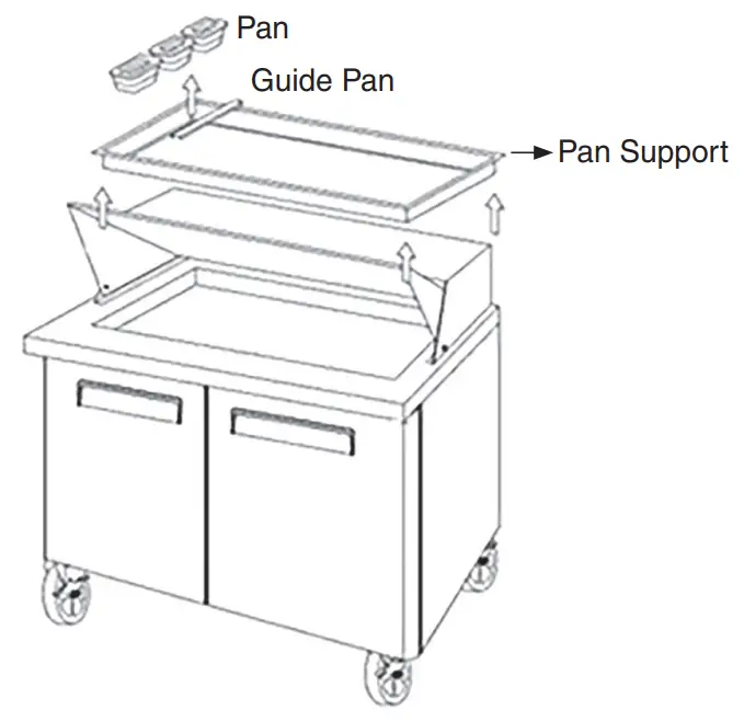 How To Clean The Pan Supporter