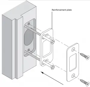 Reinforcement plate