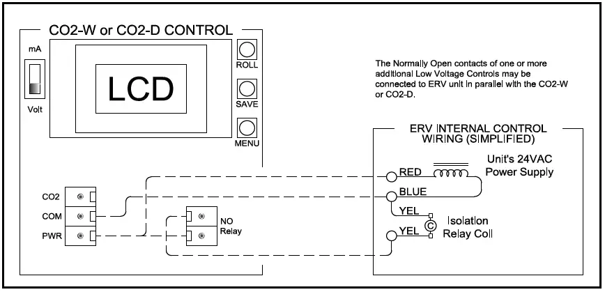 RenewAire-EV-Series-CO2-Sensor-fig-5