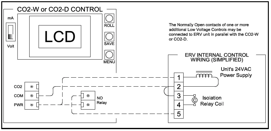 RenewAire-EV-Series-CO2-Sensor-fig-6