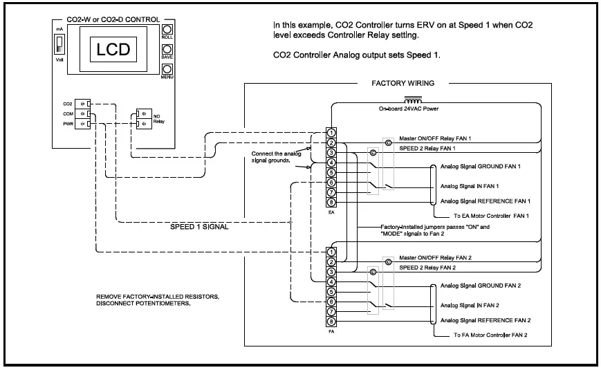 RenewAire-EV-Series-CO2-Sensor-fig-8