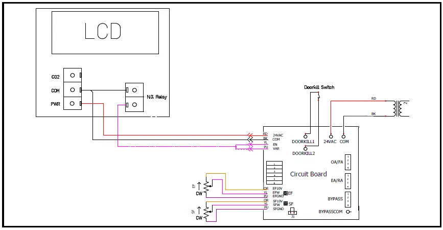 RenewAire-EV-Series-CO2-Sensor-fig-9