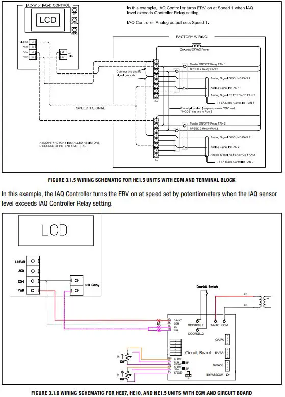RenewAire-EV-Series-IAQ-Sensor-fig-6