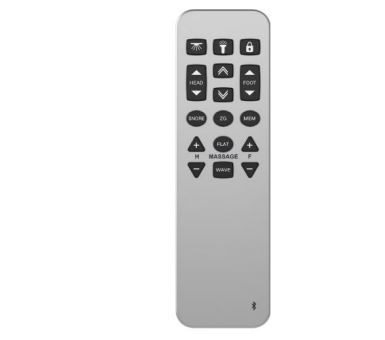 Richmat HJH92S Ble Smart Home Remote Control - Remote control button map