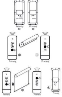 Rollerhouse-Multi-Channel-Remote-Control-16mm-fig-6