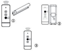 Rollerhouse-Multi-Channel-Remote-Control-16mm-fig-8