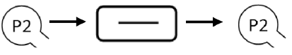 Rollerhouses-DD2702H-15-Channel-Bi-Directional-LCD-Replacement-Emitter-fig-20