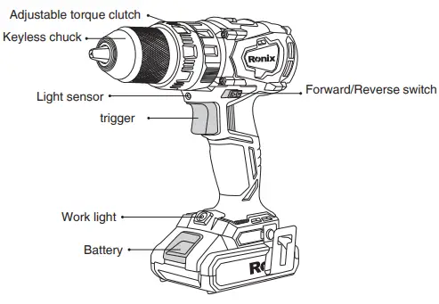 Ronix-8905K-20V-Brushless-Hammer-Drill-Driver-FIG-1