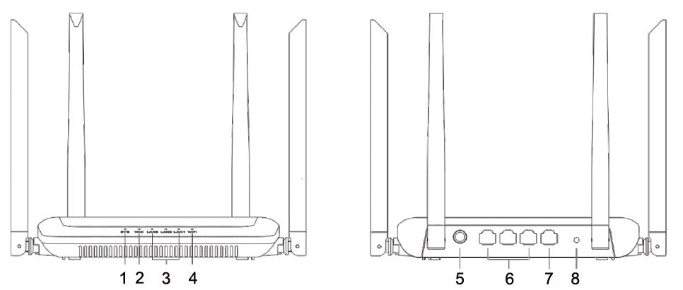 Ruijie-Reyee-RG-EW1200-Dual-Band-Wireless-Router-1