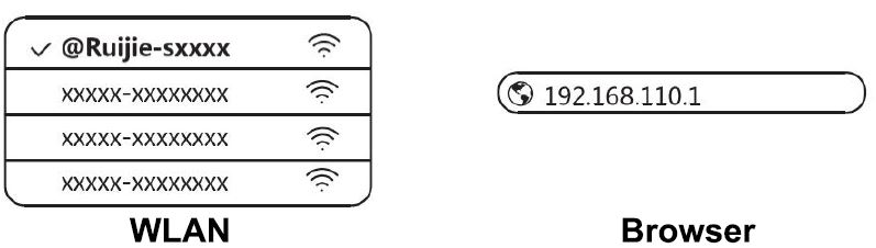 Ruijie-Reyee-RG-EW1200-Dual-Band-Wireless-Router-3