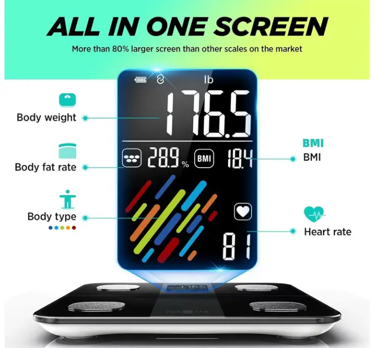 Runstar-FG2019-Smart-Scale-Body-Weight-fig-1