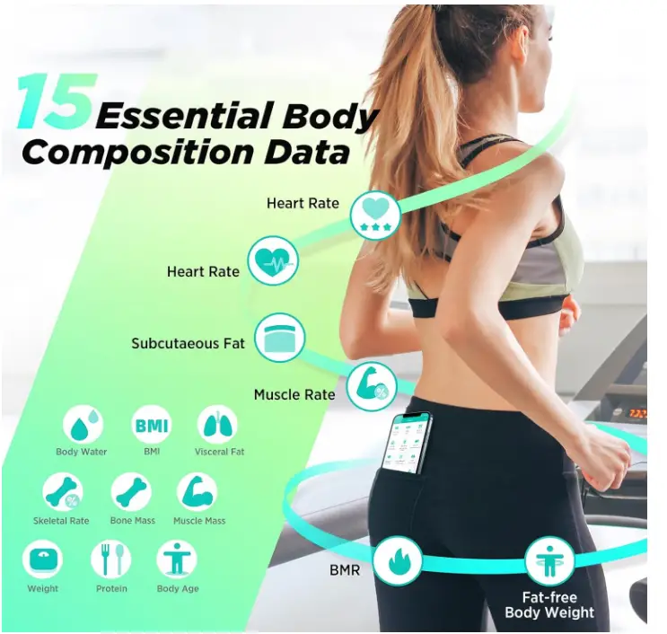 Runstar-FG2019-Smart-Scale-Body-Weight-fig-3