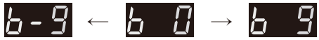 S-M-S-L-A200-High-Resolution-Power-Amplifier-4