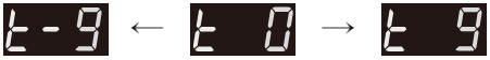S-M-S-L-A200-High-Resolution-Power-Amplifier-5