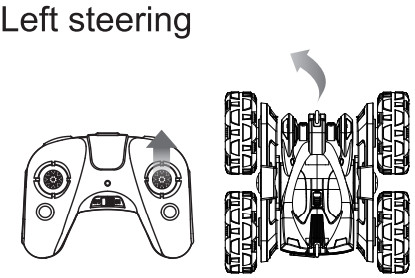 SALLN K 02 Light Stunt Remote Control Car - Left steering