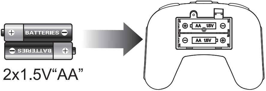 SALLN K 02 Light Stunt Remote Control Car - Remote control