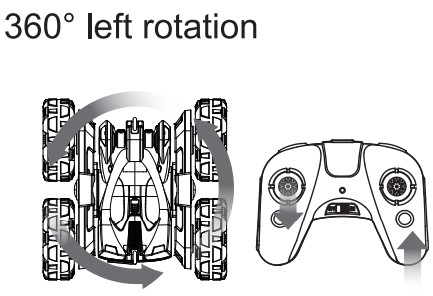 SALLN K 02 Light Stunt Remote Control Car - left rotation