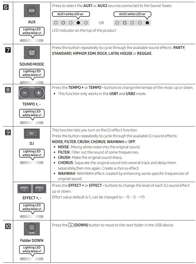SAMSUNG MX-ST90B-Sound-Tower-High-Power-Audio-1700W-FIG-30