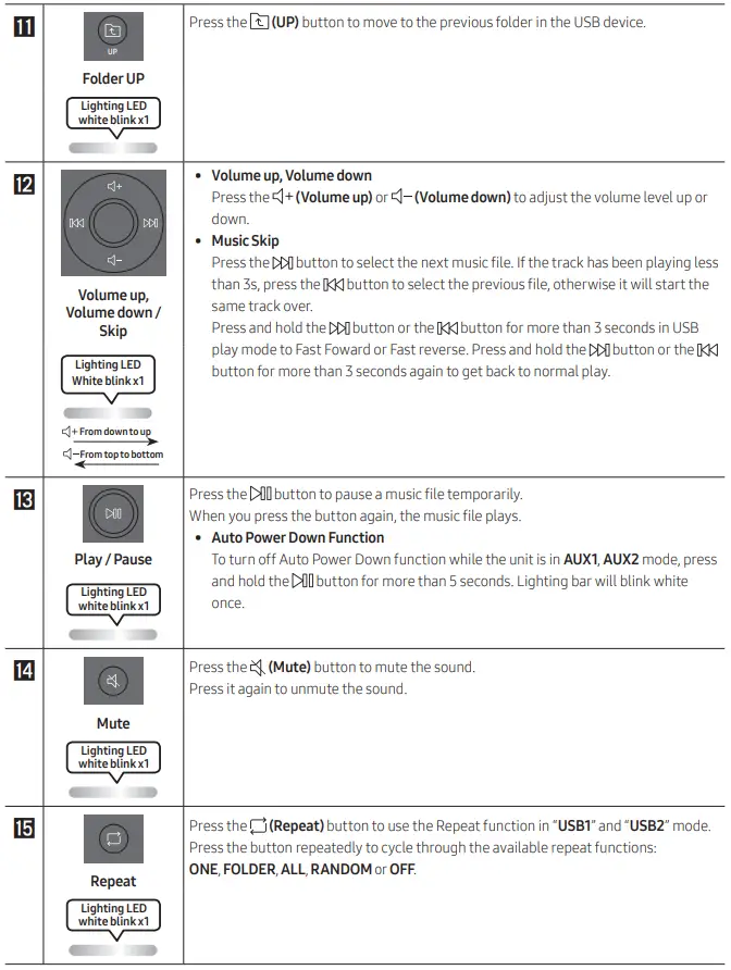 SAMSUNG MX-ST90B-Sound-Tower-High-Power-Audio-1700W-FIG-31