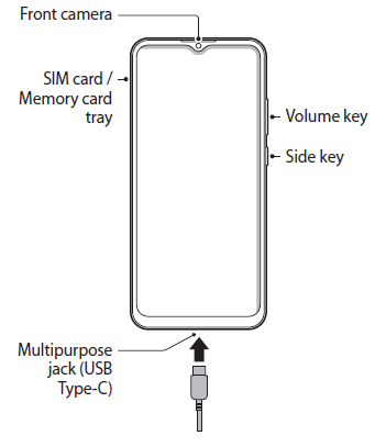 SAMSUNG-SM-A032M-Dual-Sim-Smart-Phone-fig- (1)