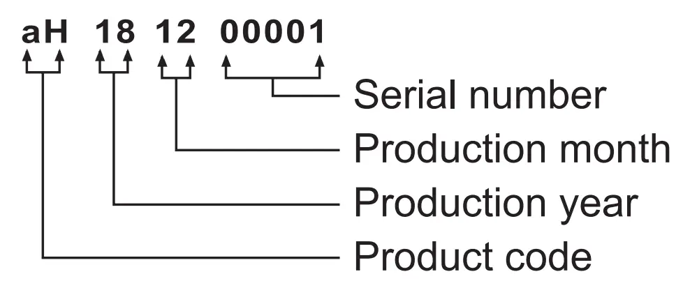 Barcode Label