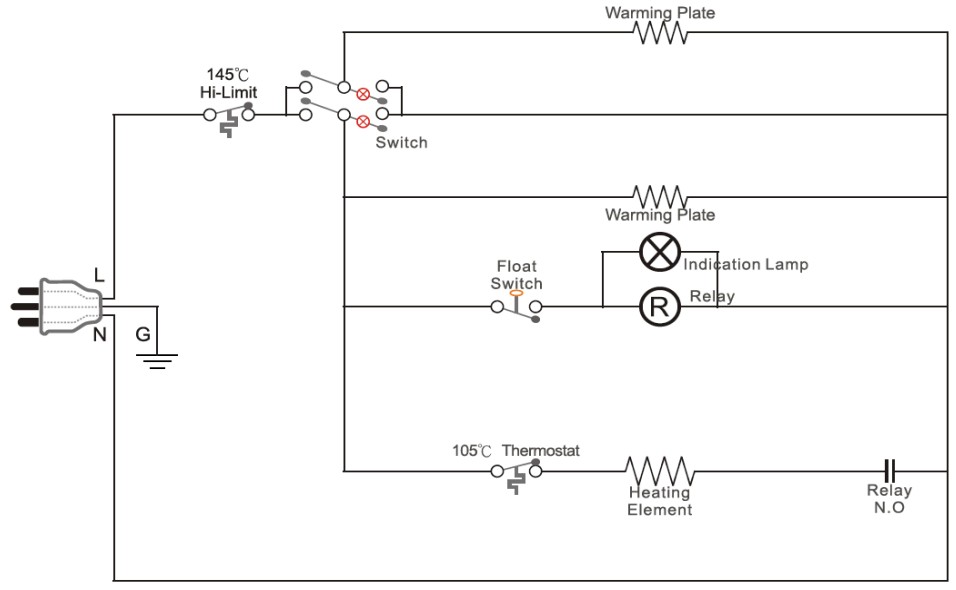 SAROMICA THERMO 24 Coffee Maker - CIRCUIT DIAGRAM