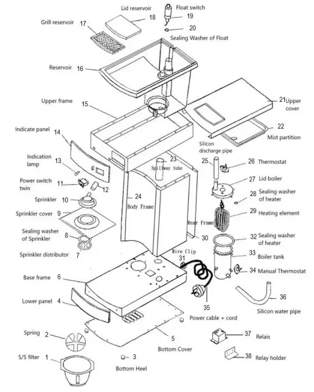 SAROMICA THERMO 24 Coffee Maker - EXPLOSION DRAWING