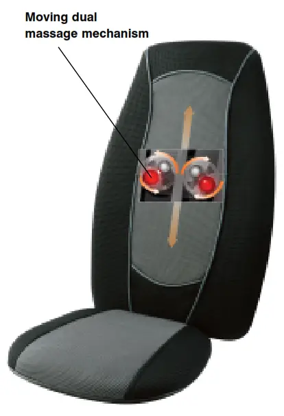 SBM-301MH Shiatsu + Massaging Cushion with Heat - Moving dual massage mechanism 2