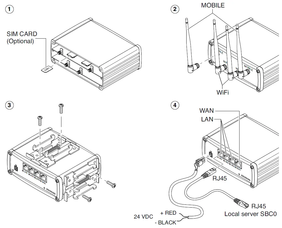 SCAME-LIBERA-BE-Series-Router-WiFi-FIG-1