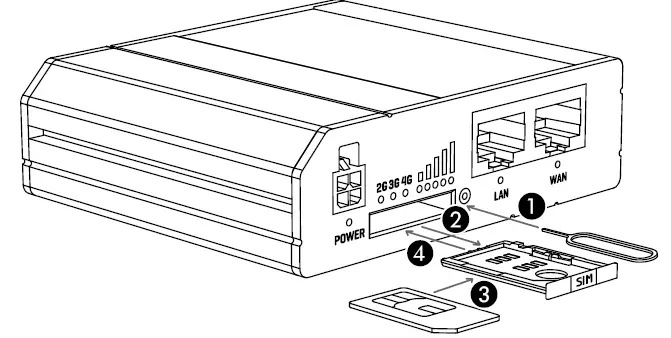 SCAME-LIBERA-BE-Series-Router-WiFi-FIG-2