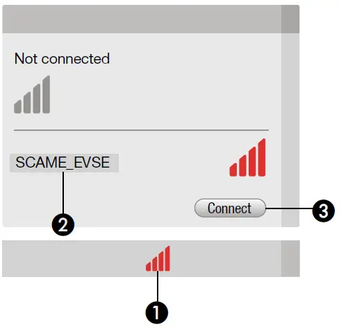 SCAME-LIBERA-BE-Series-Router-WiFi-FIG-3