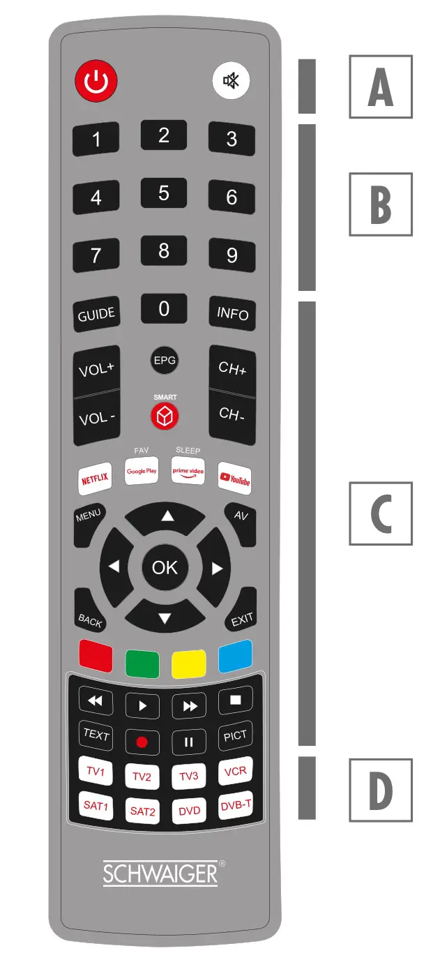 SCHWAIGER UFB 3802 Universal Remote Control - Product details