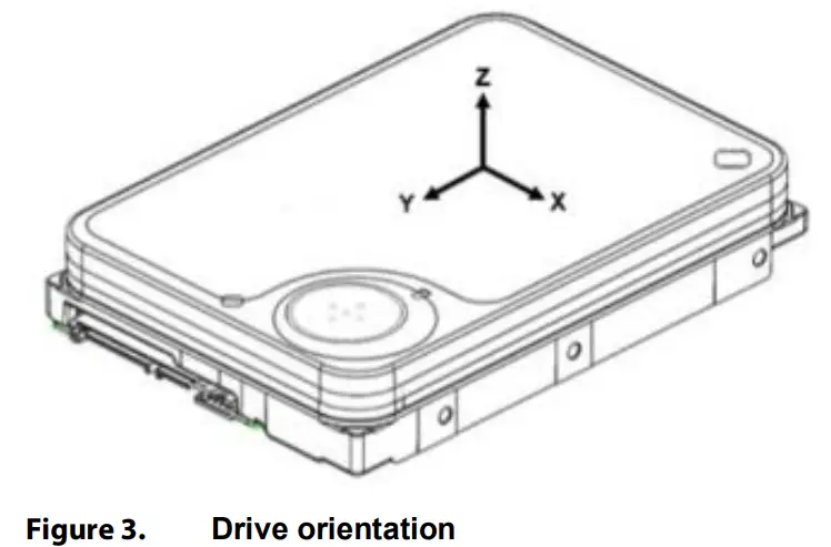 SEAGATE ST20000NM007H 512E Self Encrypting ISE Models- Drive orientation