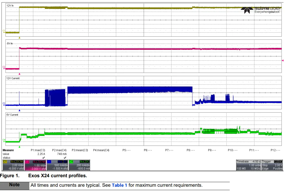 SEAGATE ST20000NM007H 512E Self Encrypting ISE Models- Fig