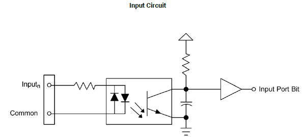SEALEVEL-8207-Isolated-Inputs-Digital-Interface-Adapter-FIG 1