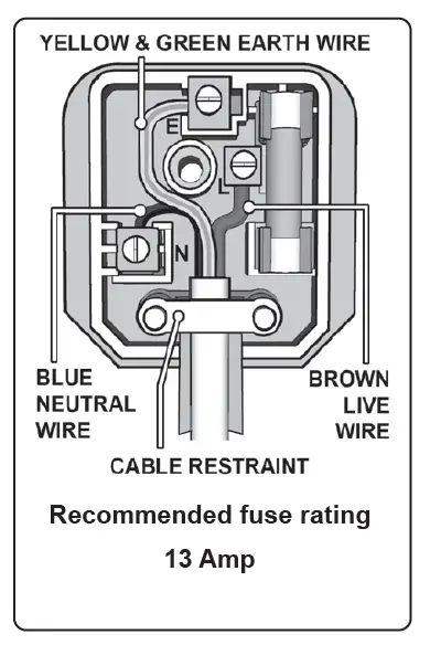 SEALEY SDH50.V3 Industrial Dehumidifier 2