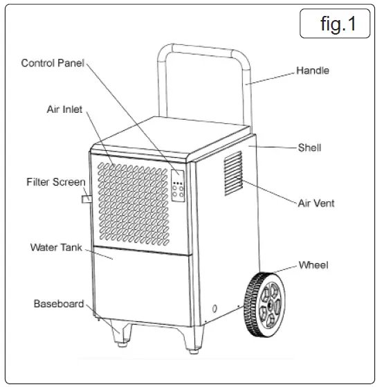 SEALEY SDH50.V3 Industrial Dehumidifier 3