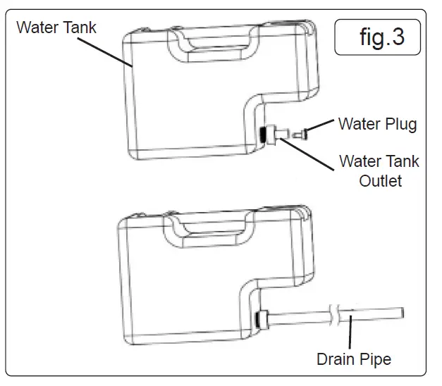 SEALEY SDH50.V3 Industrial Dehumidifier 5