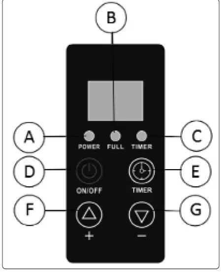 SEALEY SDH50.V3 Industrial Dehumidifier 6