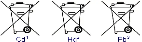 SEBSON -IR_WAL_C -Indoor -PIR -Sensor -Light -Switch -fig (14)